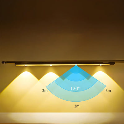 Bewegungsmelder - LED-Lichtstreifen für den Innenbereich Schrankbeleuchtung